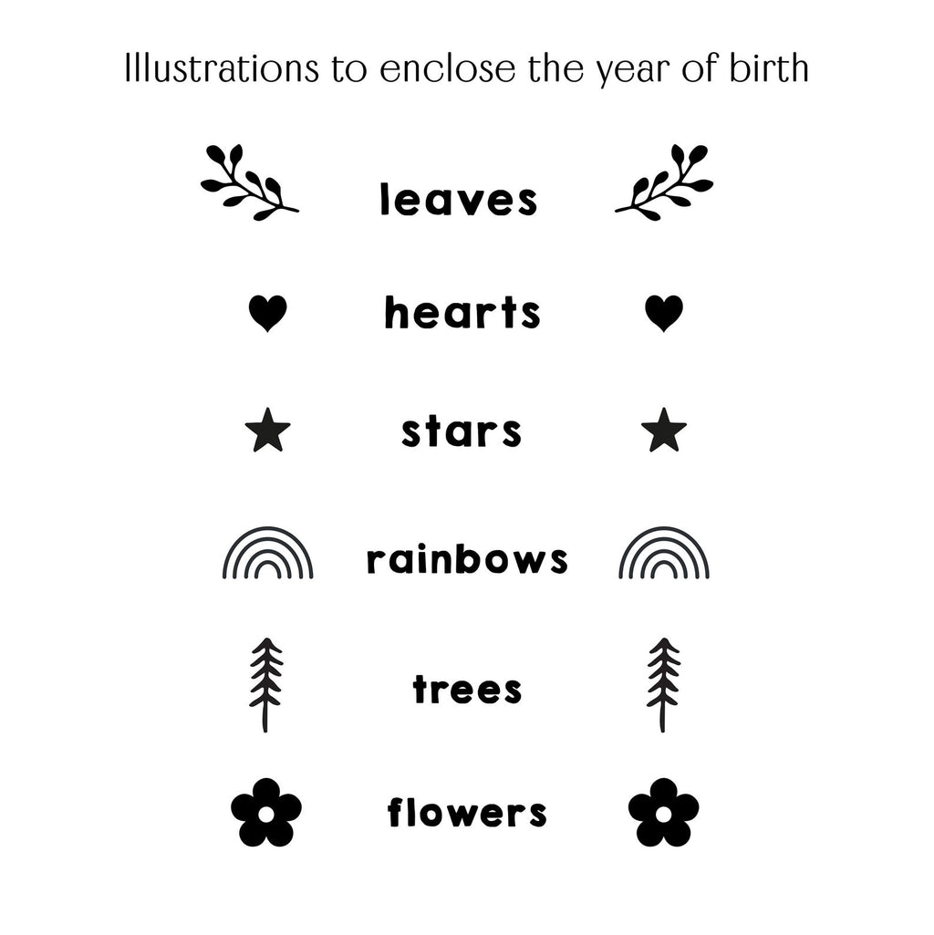 Personalised Baby Birth Wooden Block