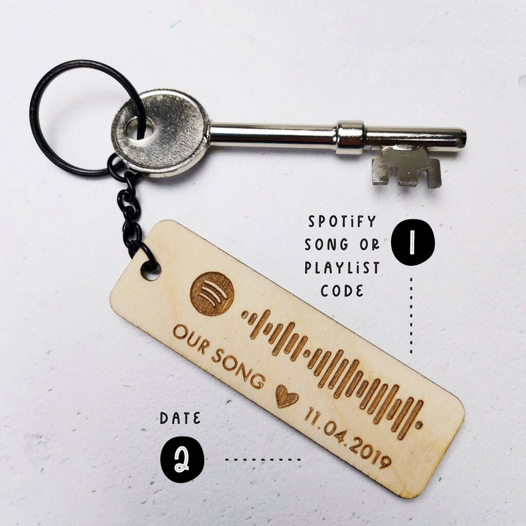 Spotify "Our Song" keyring